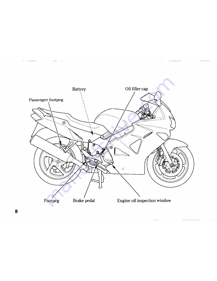 Honda VFR800FI Скачать руководство пользователя страница 16