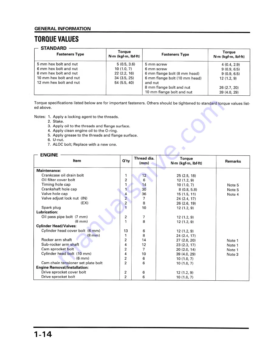 Honda XR250R Service Manual Download Page 17