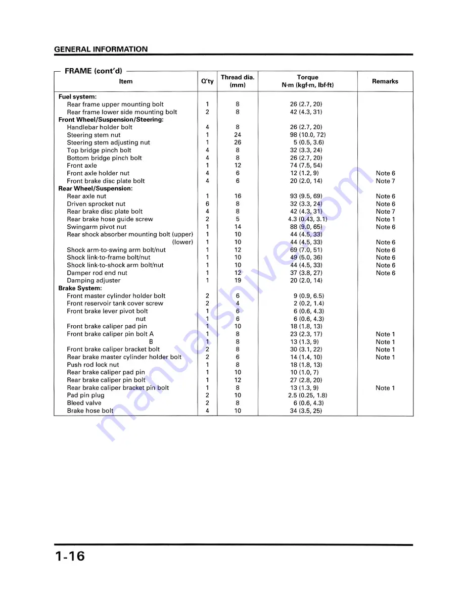 Honda XR250R Service Manual Download Page 19