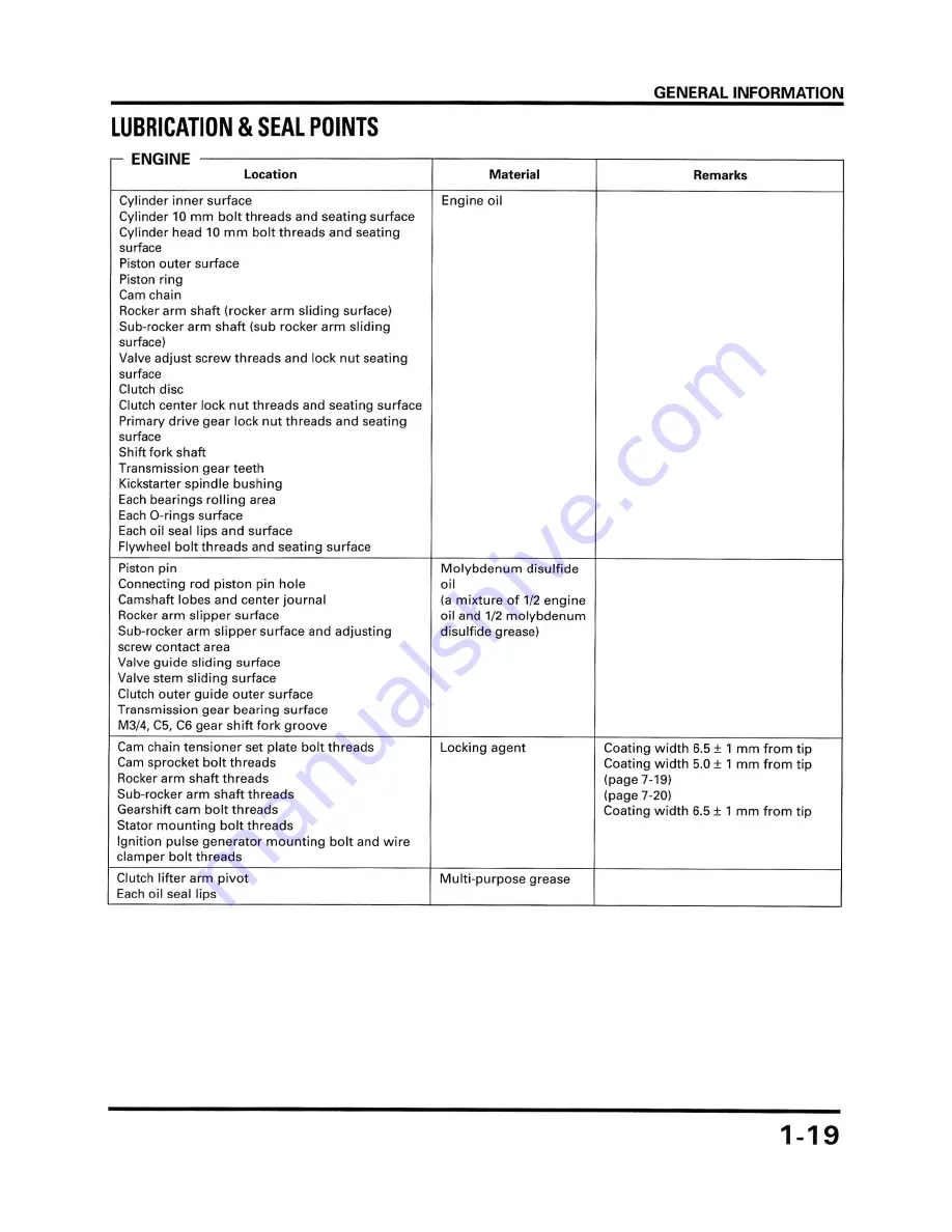 Honda XR250R Service Manual Download Page 22