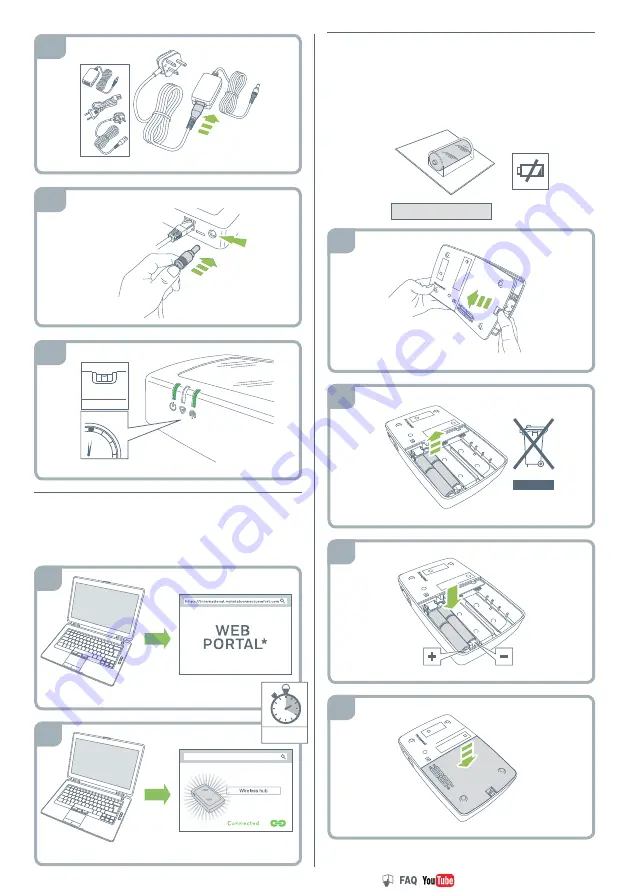 Honeywell Home HS9HUBGPRS Quick Start Manual Download Page 2