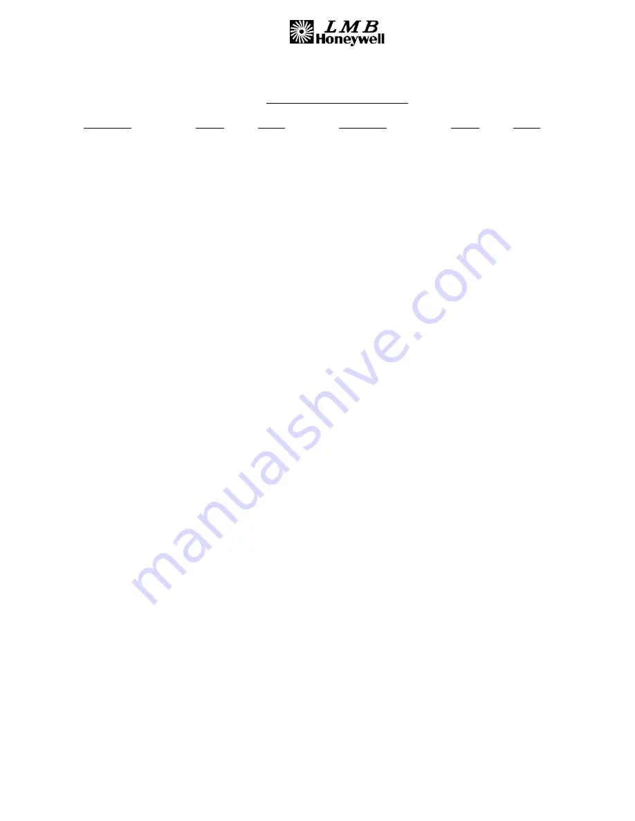 Honeywell 00001059 Amdt B Component Maintenance Manual With Illustrated Parts List Download Page 13