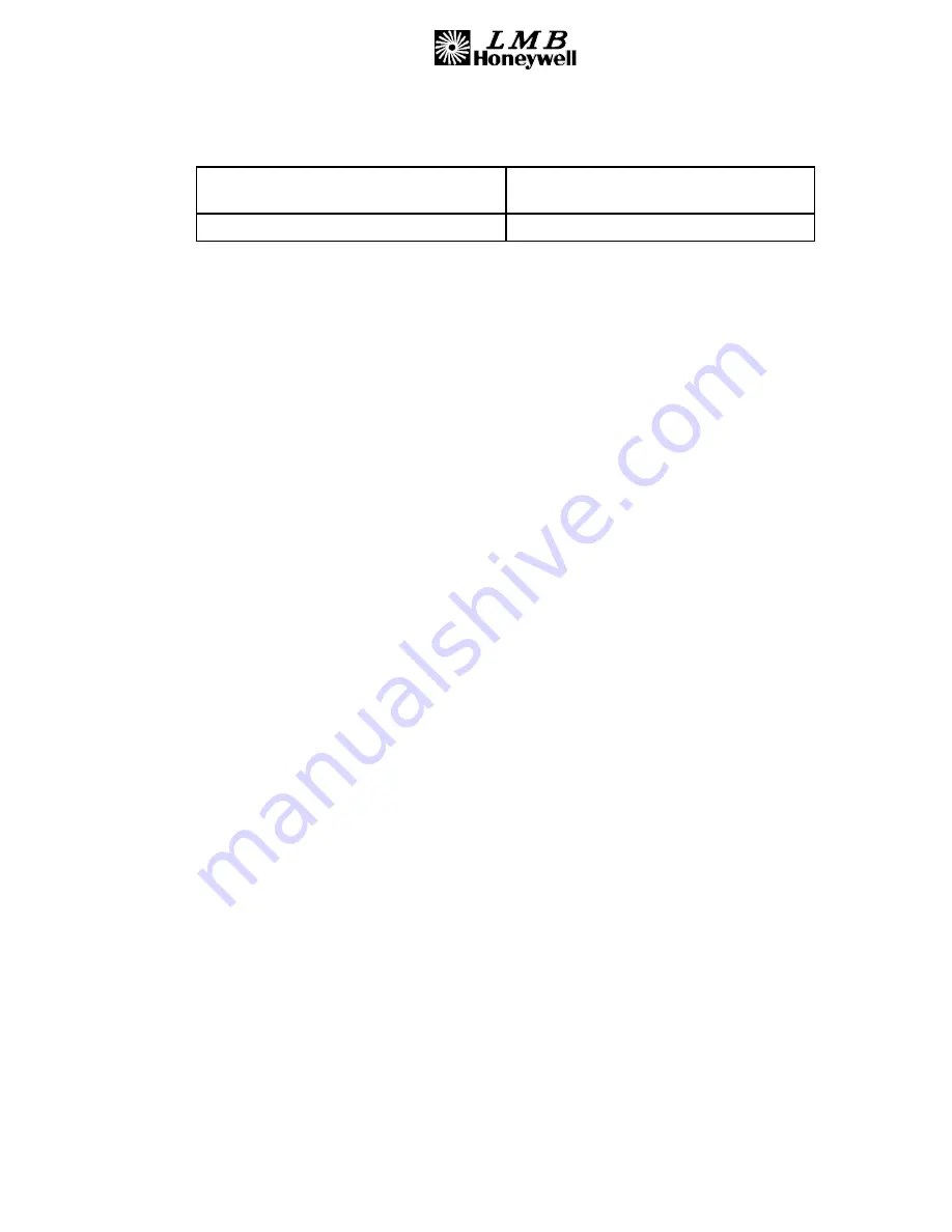 Honeywell 00001059 Amdt B Component Maintenance Manual With Illustrated Parts List Download Page 31