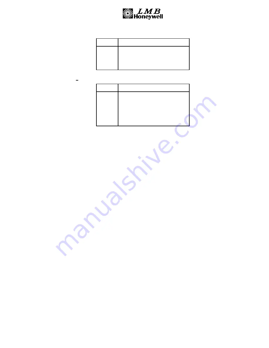 Honeywell 00001059 Amdt B Component Maintenance Manual With Illustrated Parts List Download Page 37