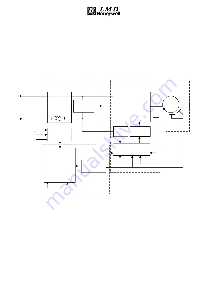 Honeywell 00001059 Amdt B Component Maintenance Manual With Illustrated Parts List Download Page 62