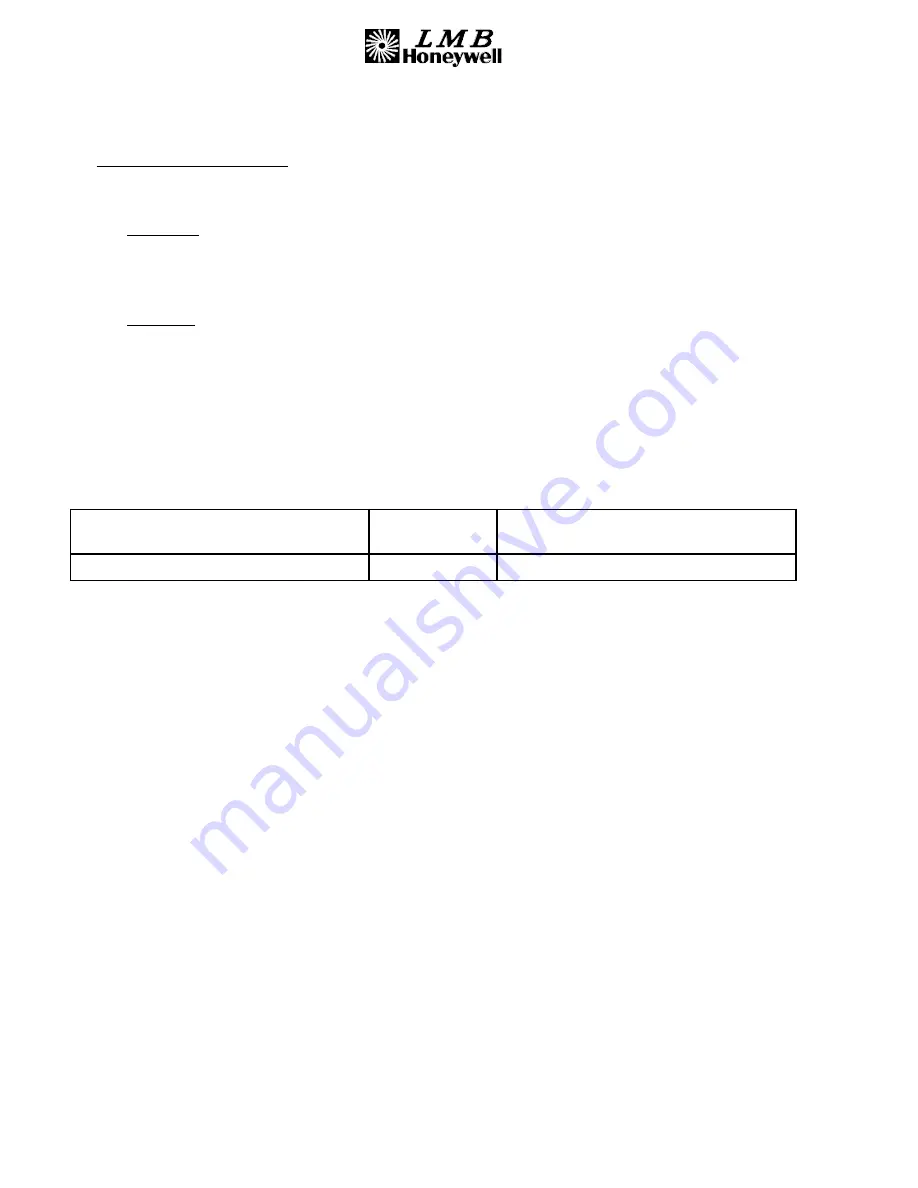 Honeywell 00001059 Amdt B Component Maintenance Manual With Illustrated Parts List Download Page 70