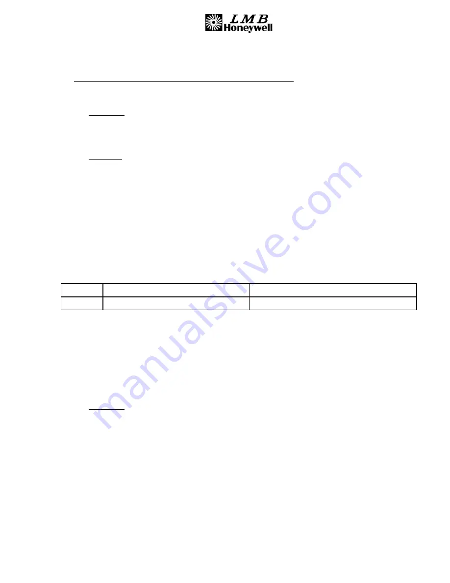 Honeywell 00001059 Amdt B Component Maintenance Manual With Illustrated Parts List Download Page 79