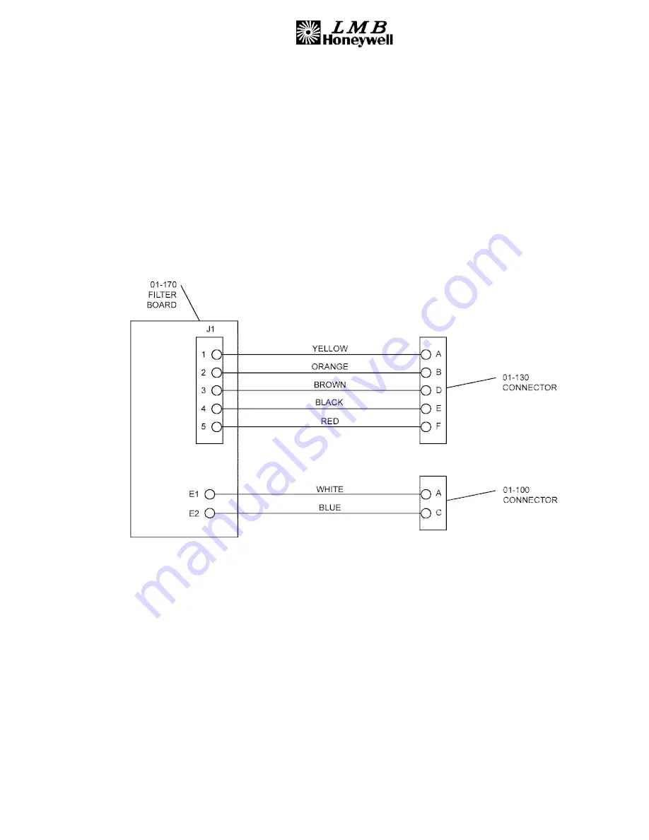 Honeywell 00001059 Amdt B Скачать руководство пользователя страница 105