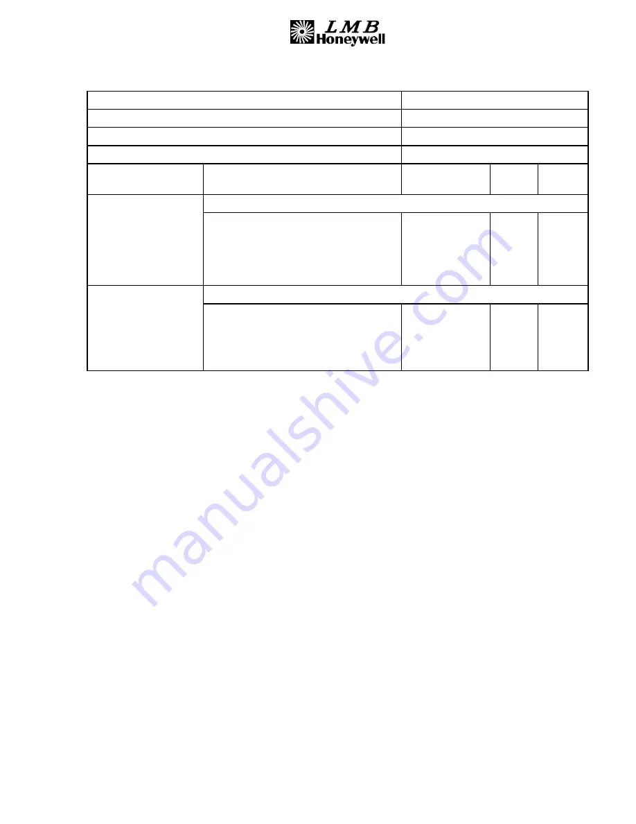 Honeywell 00001059 Amdt B Component Maintenance Manual With Illustrated Parts List Download Page 119