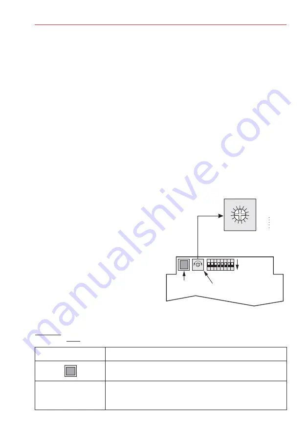 Honeywell 025050 Mounting And Operating Manual Download Page 15