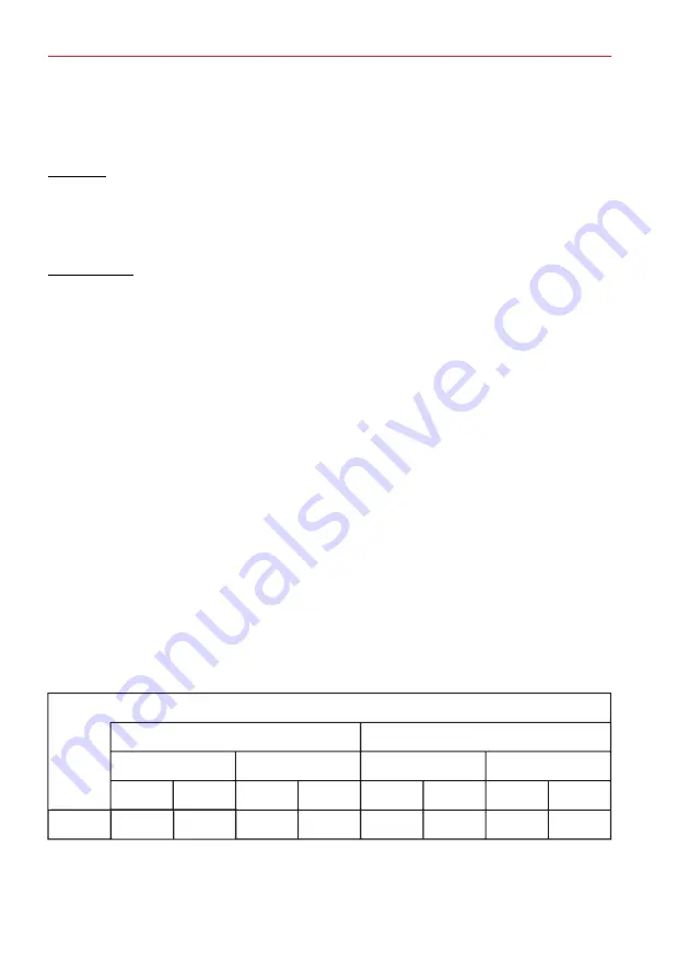 Honeywell 025050 Mounting And Operating Manual Download Page 18