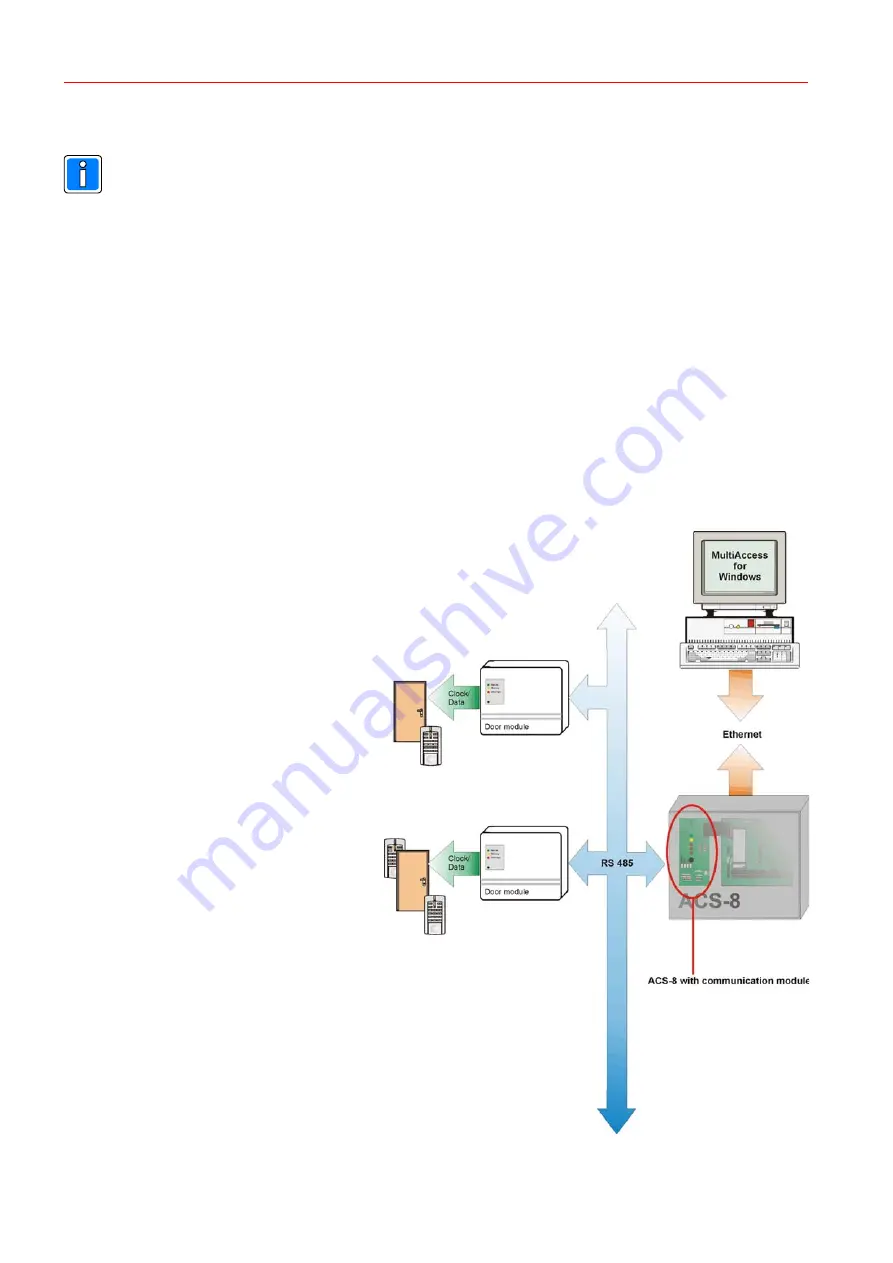 Honeywell 026593.10 Mounting And Connection Instructions Download Page 6