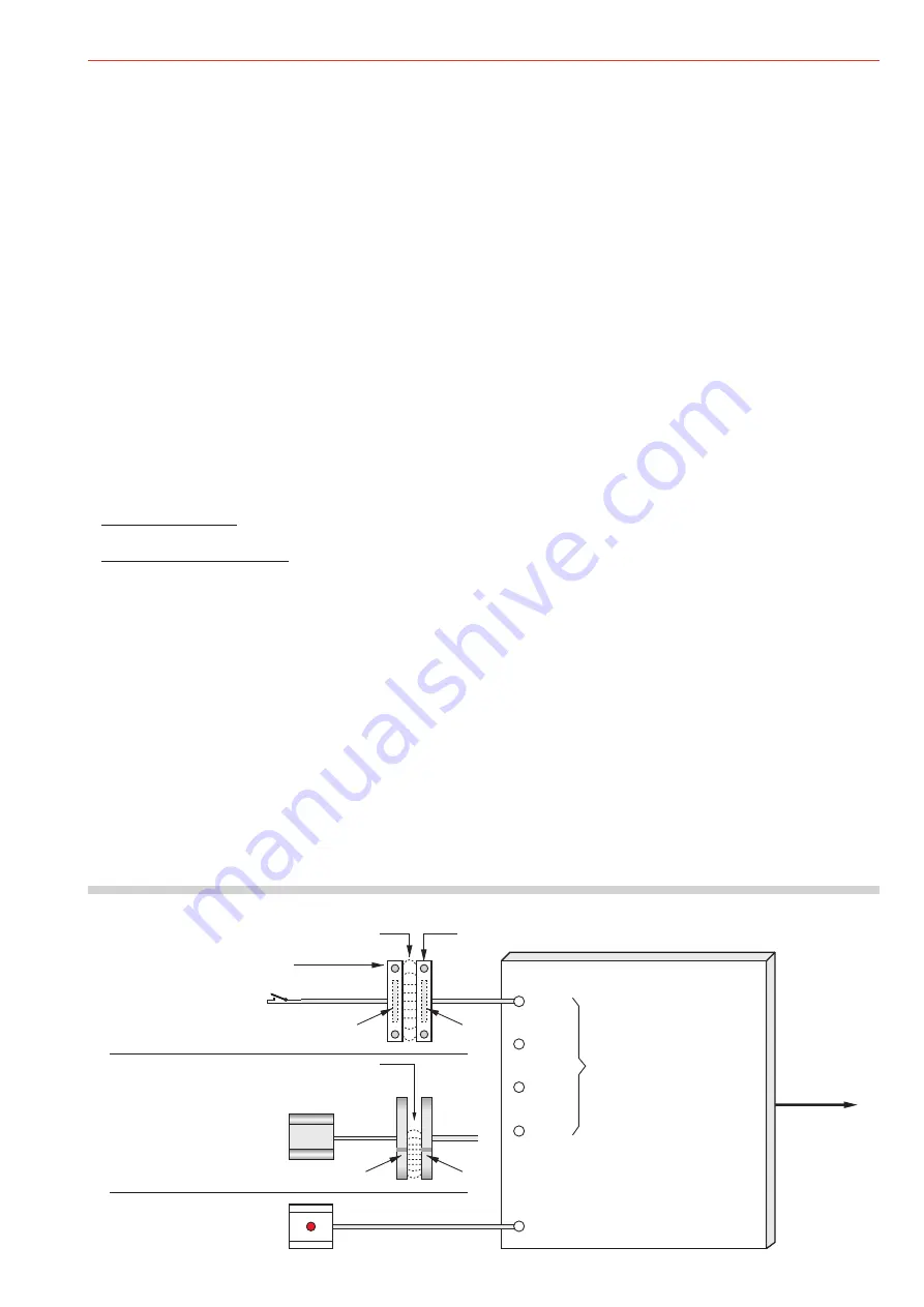 Honeywell 032211.17 Manual Download Page 5