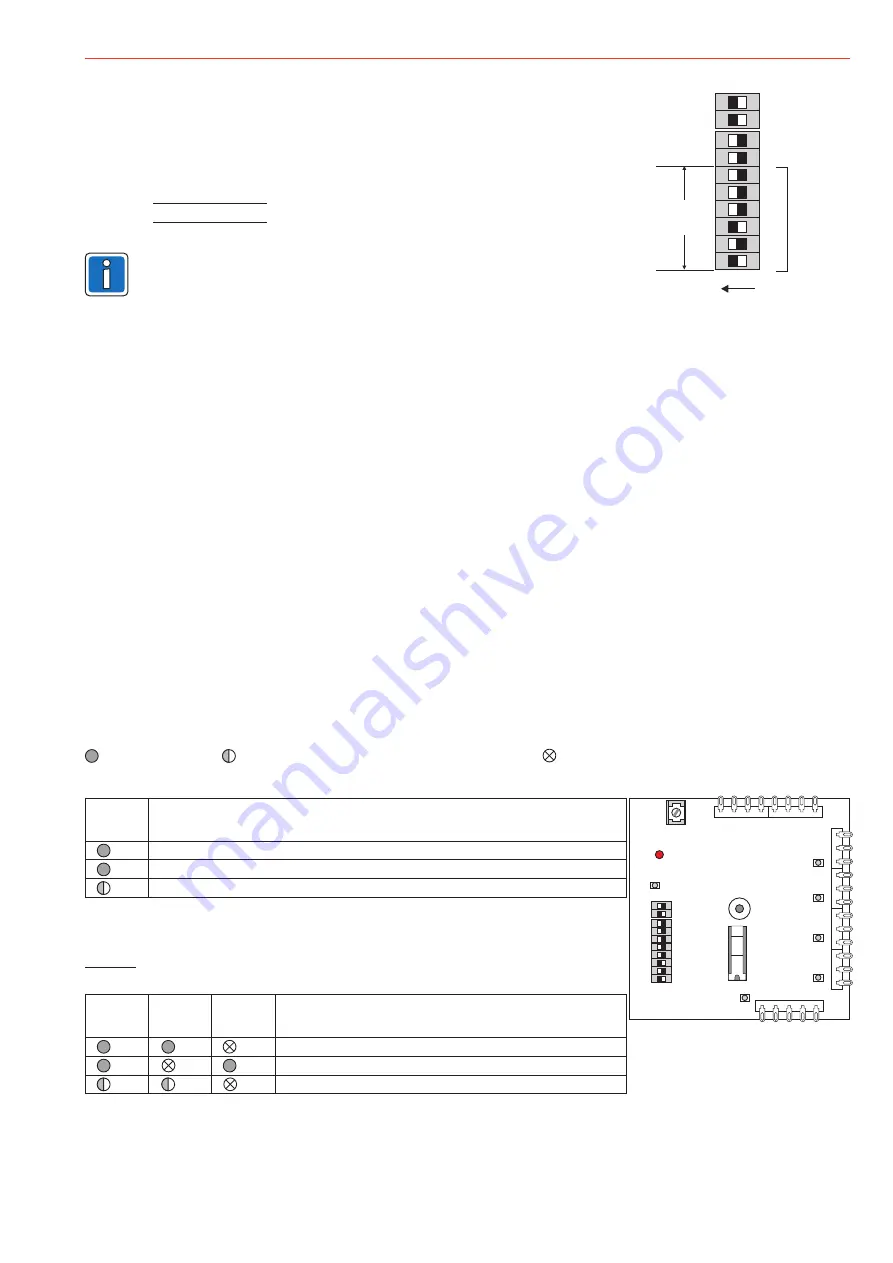 Honeywell 032211.17 Manual Download Page 9