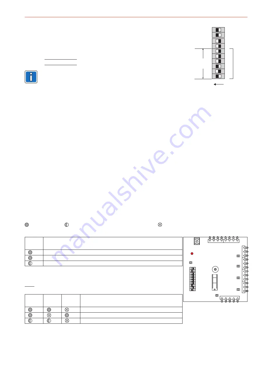 Honeywell 032211.17 Manual Download Page 25