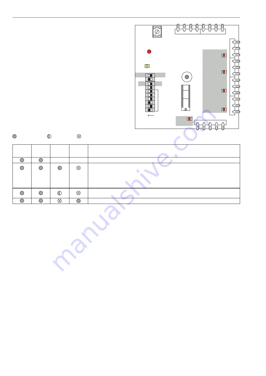 Honeywell 032211.17 Скачать руководство пользователя страница 28