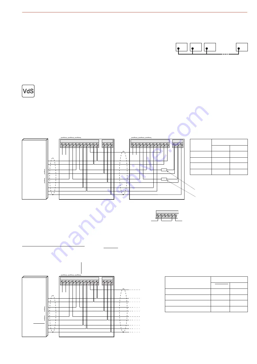 Honeywell 033441.01 Mounting And Connection Instructions Download Page 7