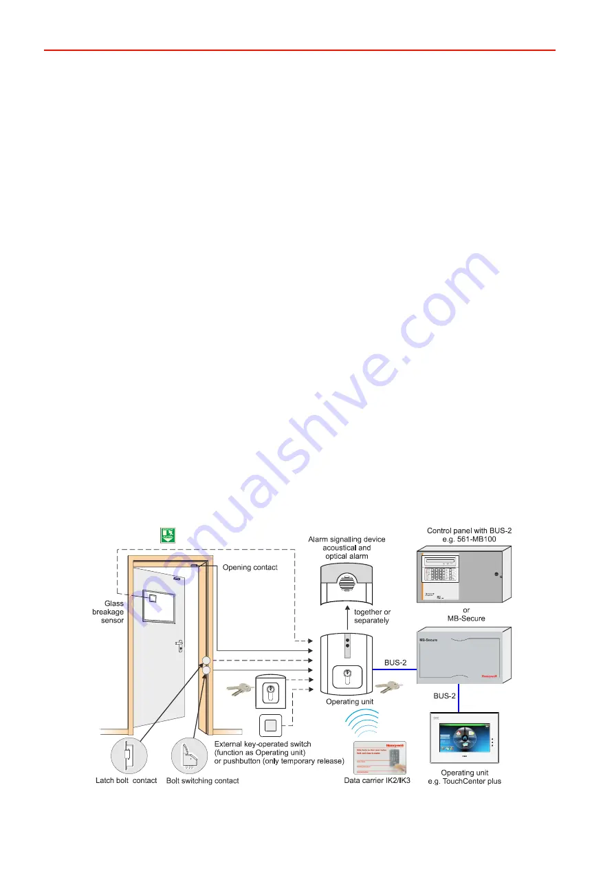 Honeywell 041450.17 Mounting And Operating Instructions Download Page 30