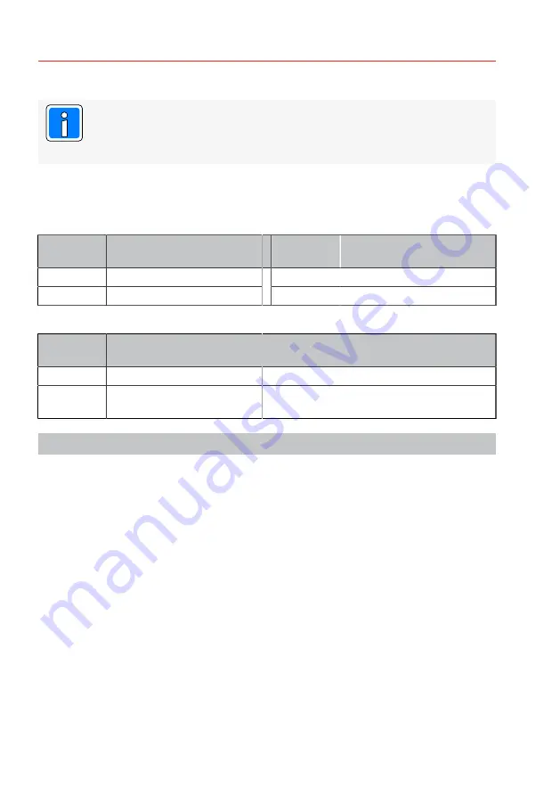 Honeywell 057810 Manual Download Page 34