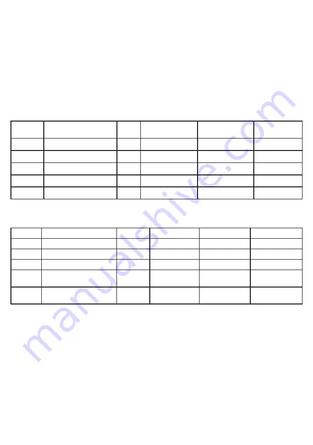 Honeywell 1007046 Manual Download Page 19