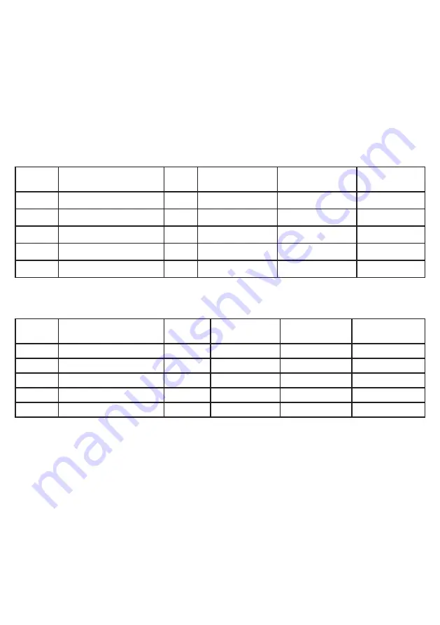 Honeywell 1007046 Manual Download Page 37