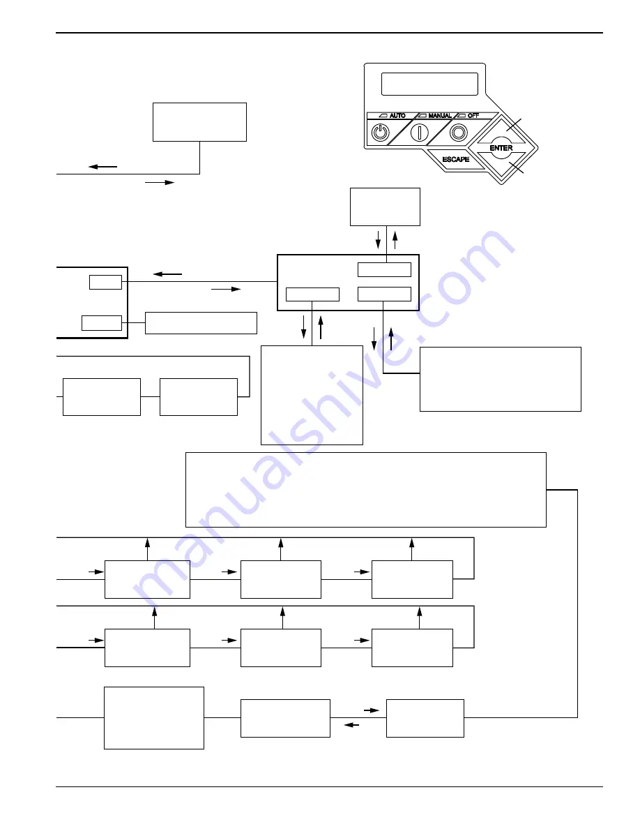 Honeywell 11 kW Owner'S Manual Download Page 17