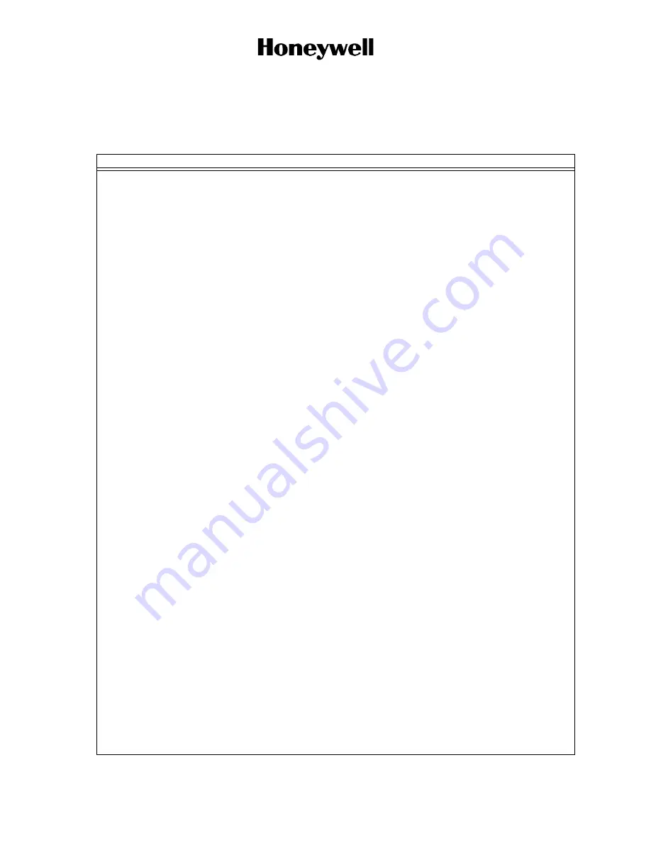 Honeywell 1152682-2 Component Maintenance Manual With Illustrated Parts List Download Page 22