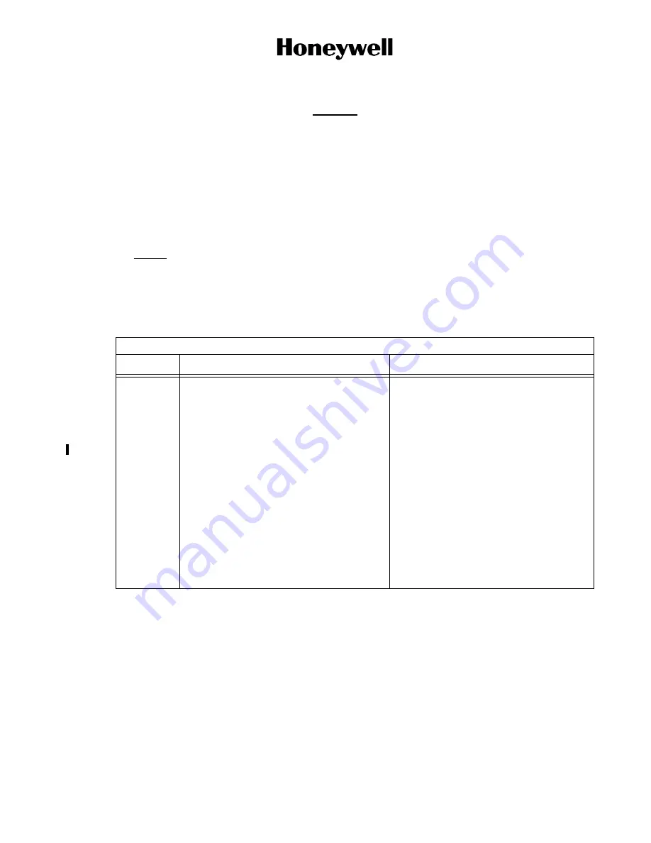 Honeywell 1152682-2 Component Maintenance Manual With Illustrated Parts List Download Page 61