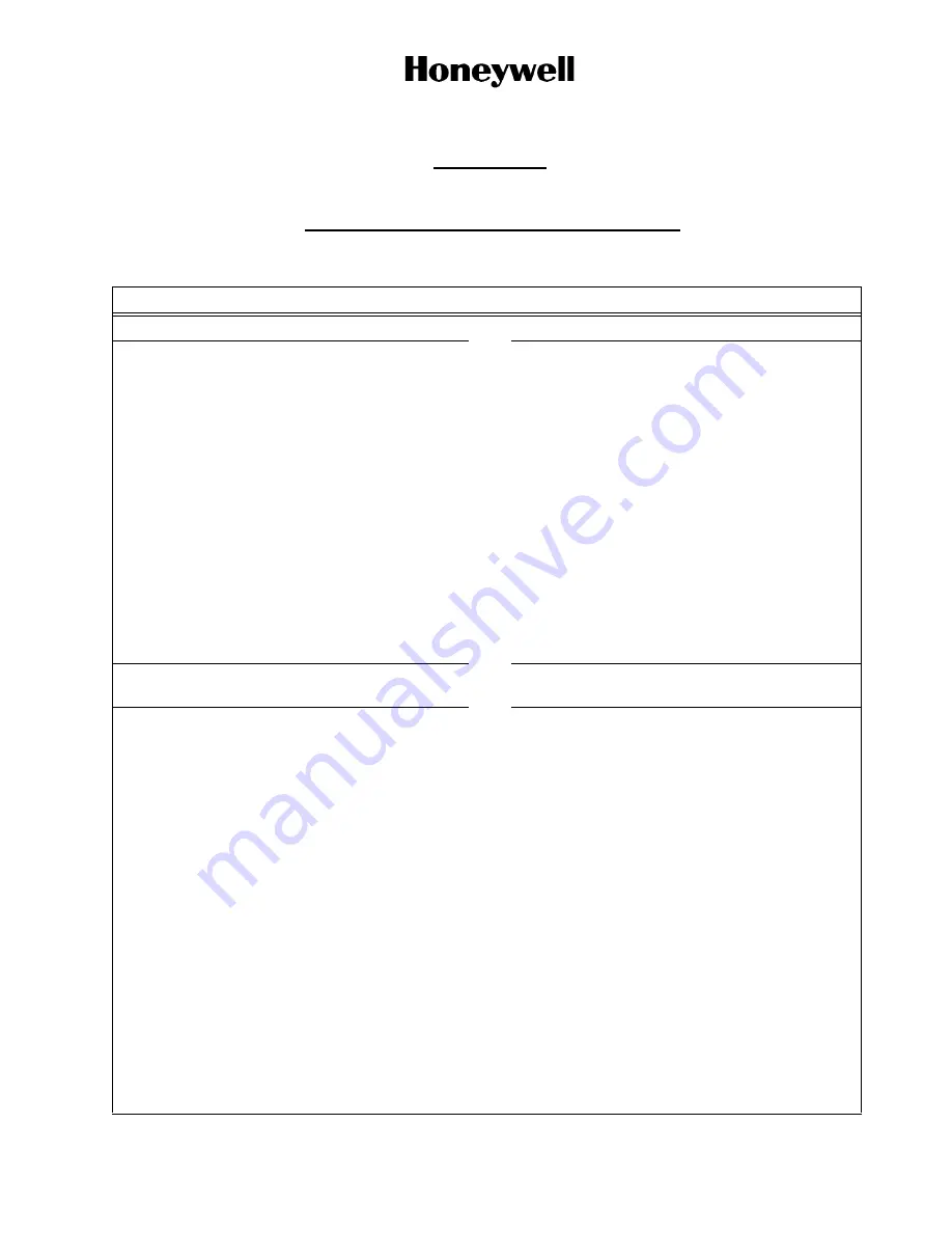 Honeywell 1152682-2 Component Maintenance Manual With Illustrated Parts List Download Page 95