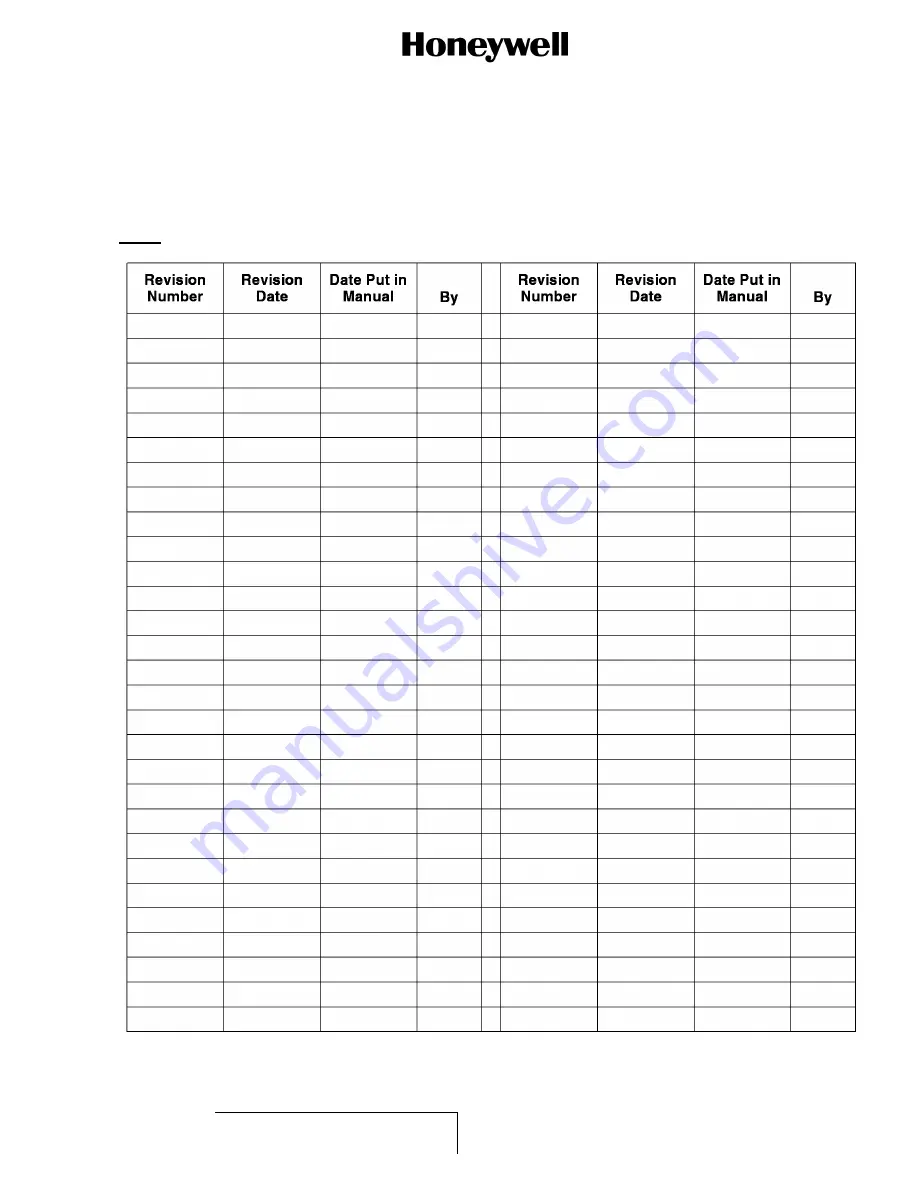 Honeywell 15-0705-5 Component Maintenance Manual With Illustrated Parts List Download Page 9