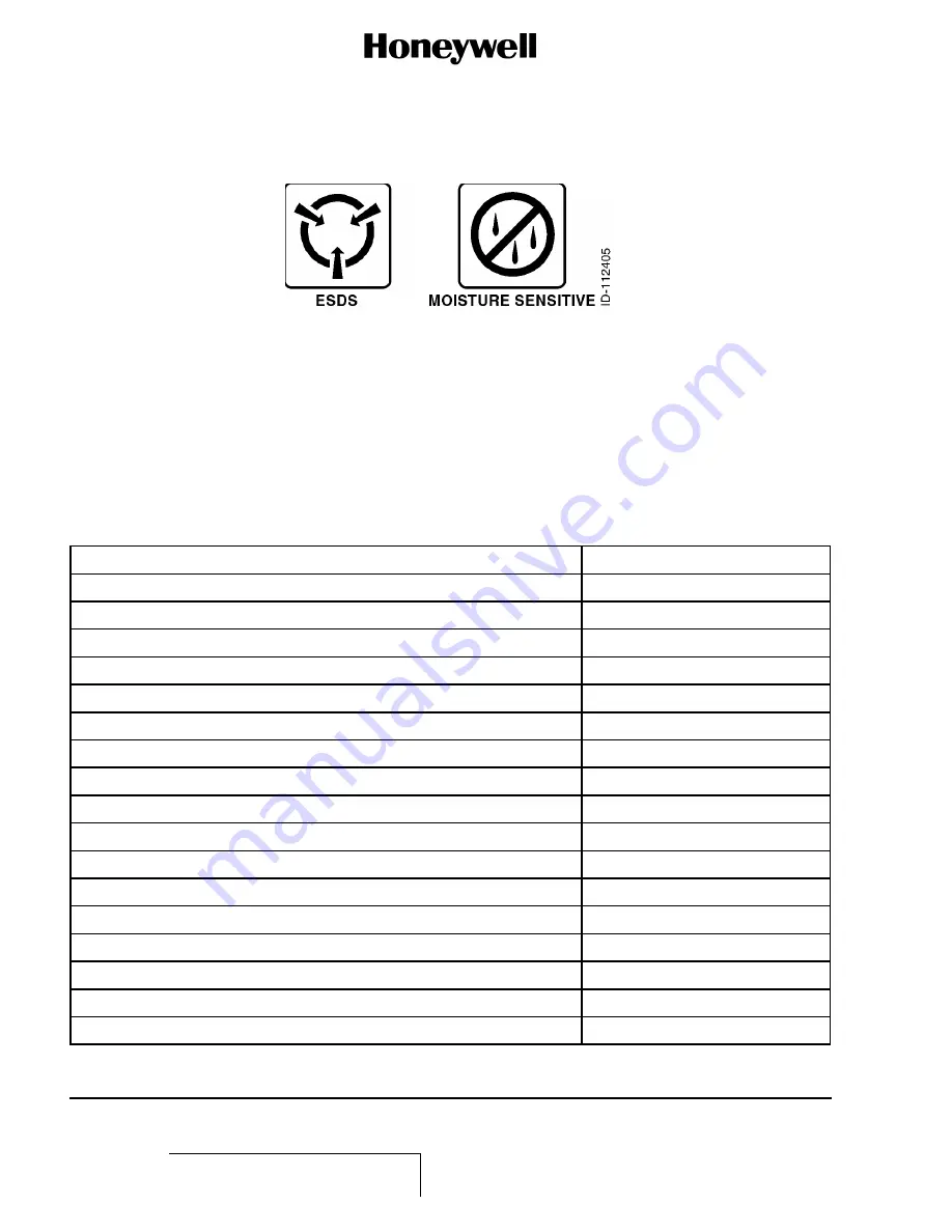 Honeywell 15-0705-5 Component Maintenance Manual With Illustrated Parts List Download Page 28