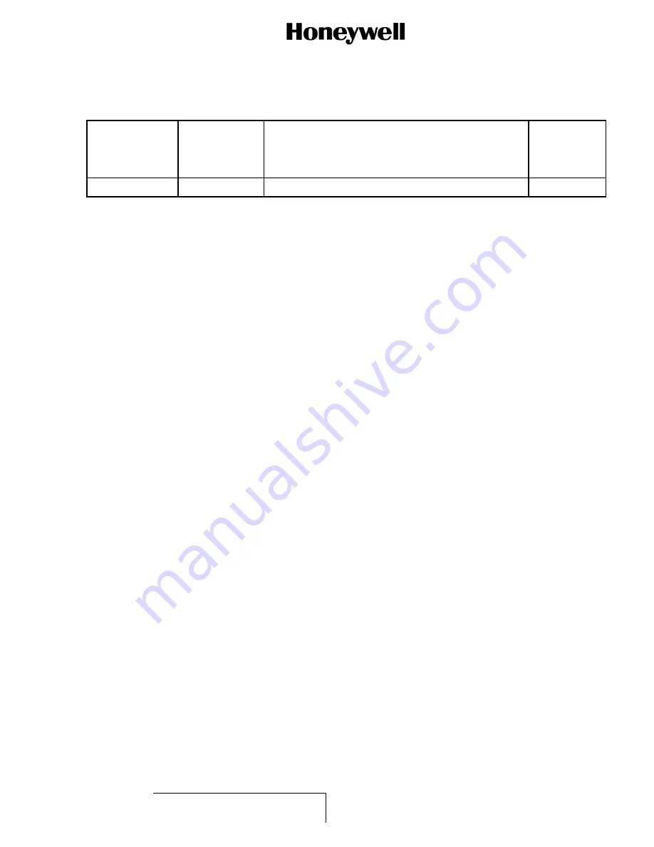 Honeywell 15-0705-5 Component Maintenance Manual With Illustrated Parts List Download Page 43