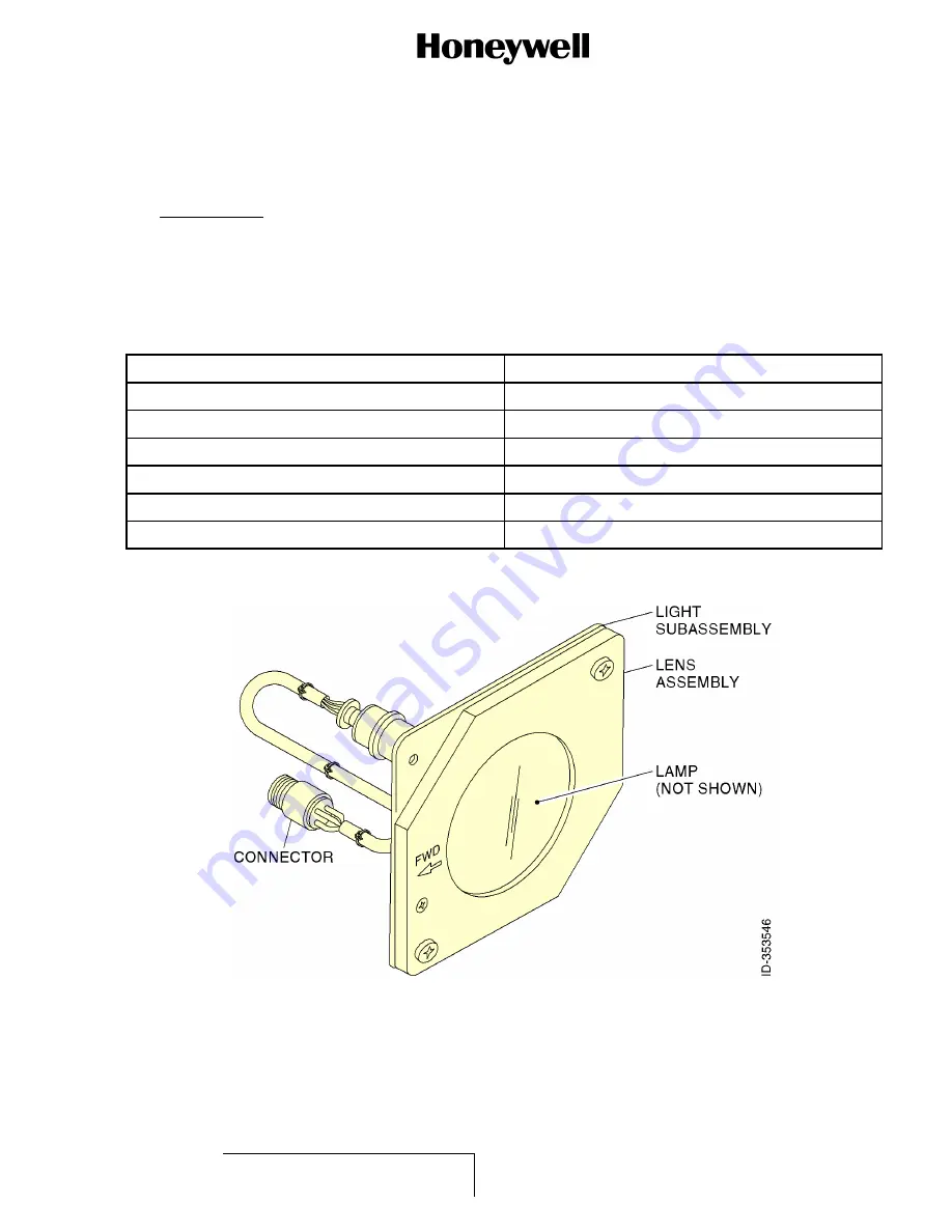 Honeywell 15-0705-5 Component Maintenance Manual With Illustrated Parts List Download Page 45