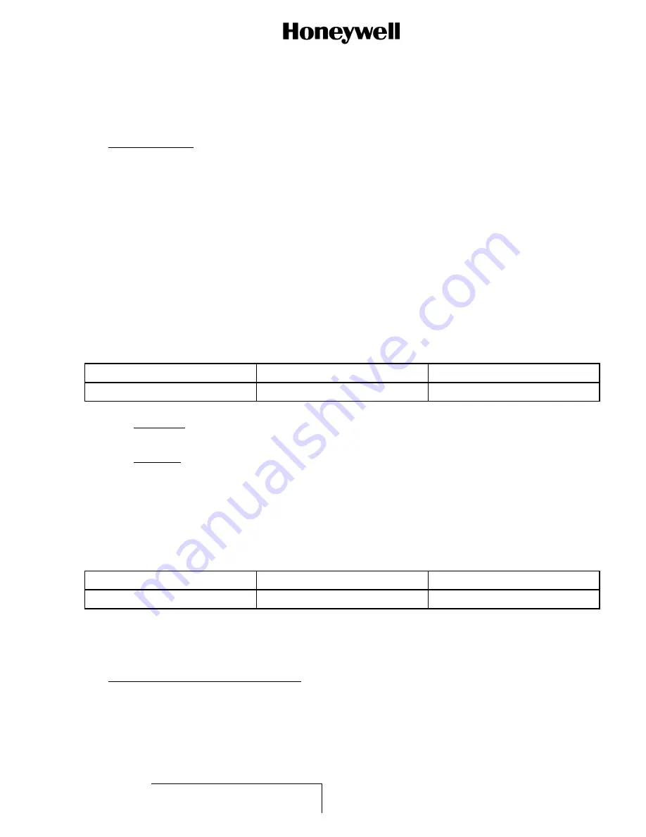 Honeywell 15-0705-5 Component Maintenance Manual With Illustrated Parts List Download Page 51