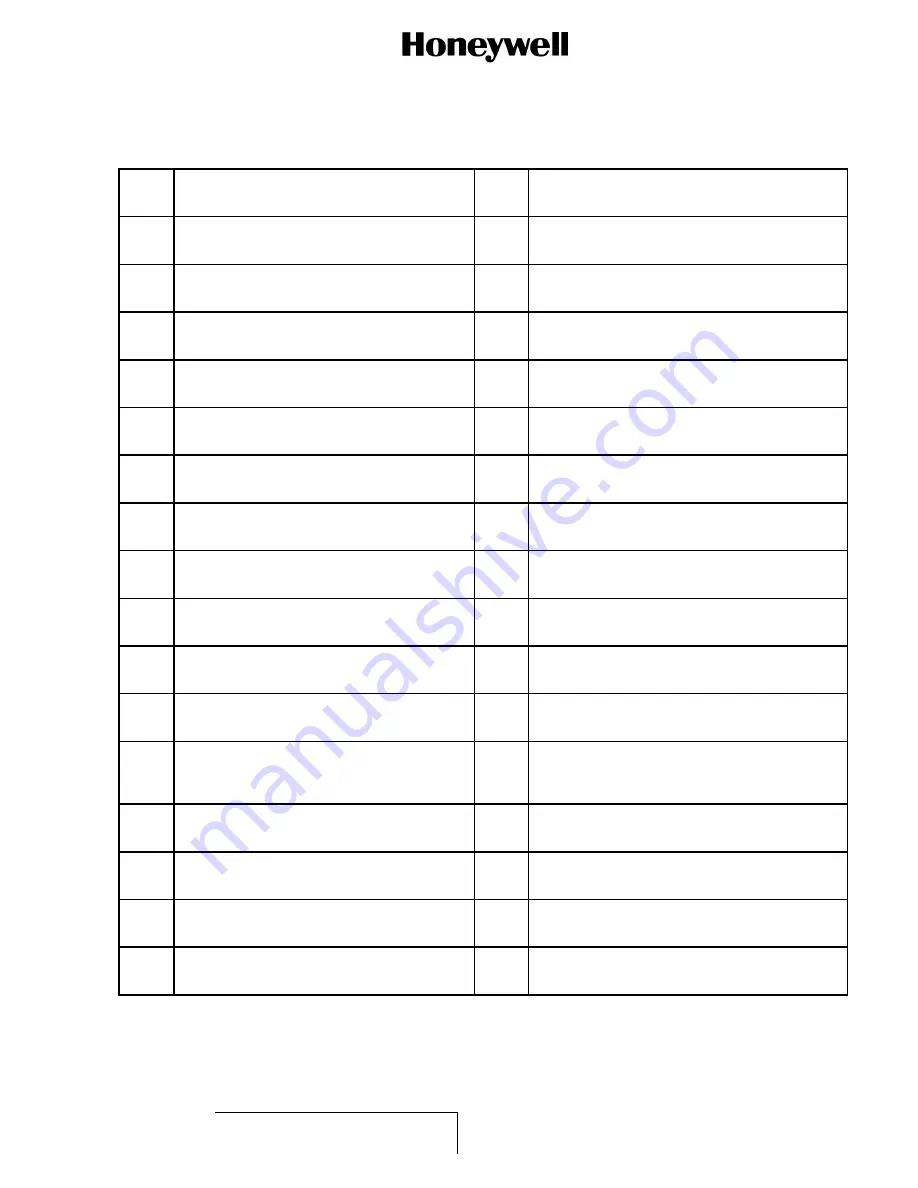 Honeywell 15-0705-5 Component Maintenance Manual With Illustrated Parts List Download Page 101