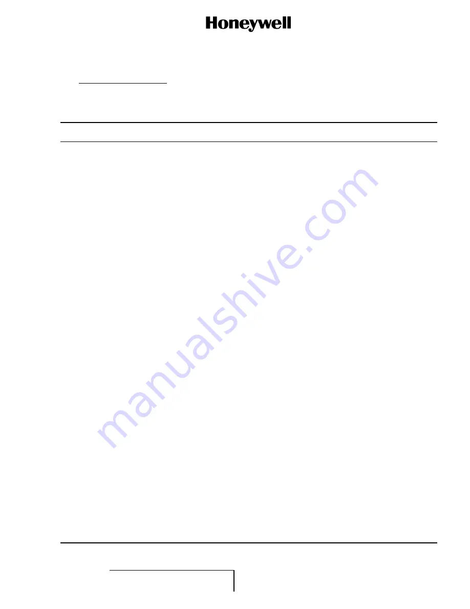 Honeywell 15-0705-5 Component Maintenance Manual With Illustrated Parts List Download Page 105