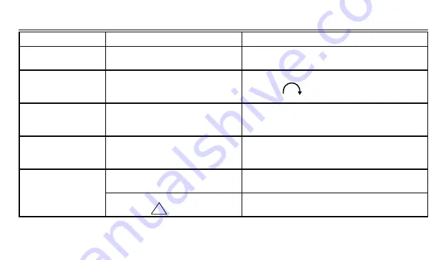 Honeywell 19908AJ Owner'S Manual Download Page 16