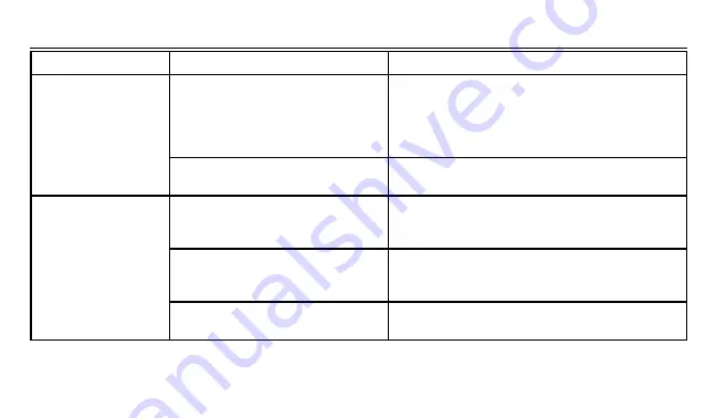 Honeywell 19908AJ Owner'S Manual Download Page 19