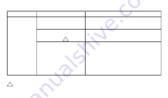 Honeywell 19908AJ Owner'S Manual Download Page 47