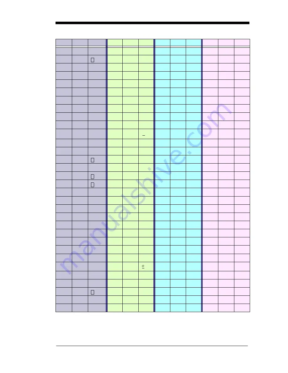 Honeywell 2020 User Manual Download Page 271