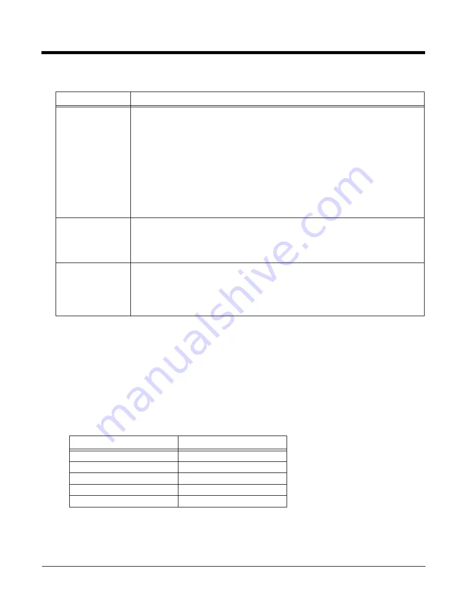 Honeywell 26079 User Manual Download Page 44