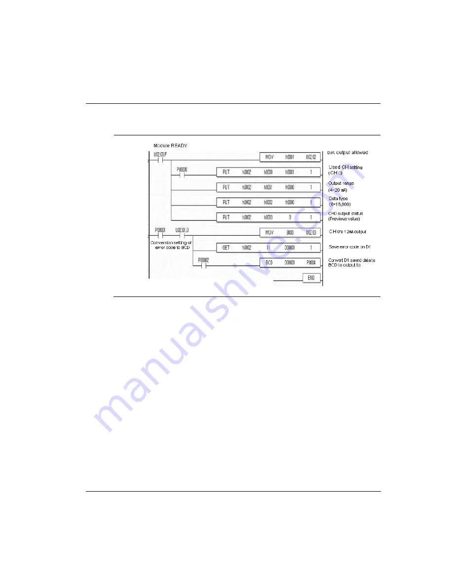 Honeywell 2MLF-DC4S User Manual Download Page 105