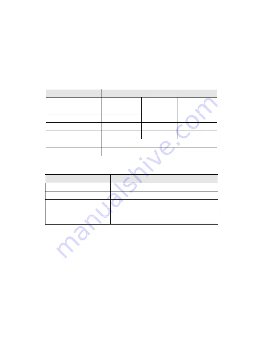 Honeywell 2MLF-HD2A User Manual Download Page 24