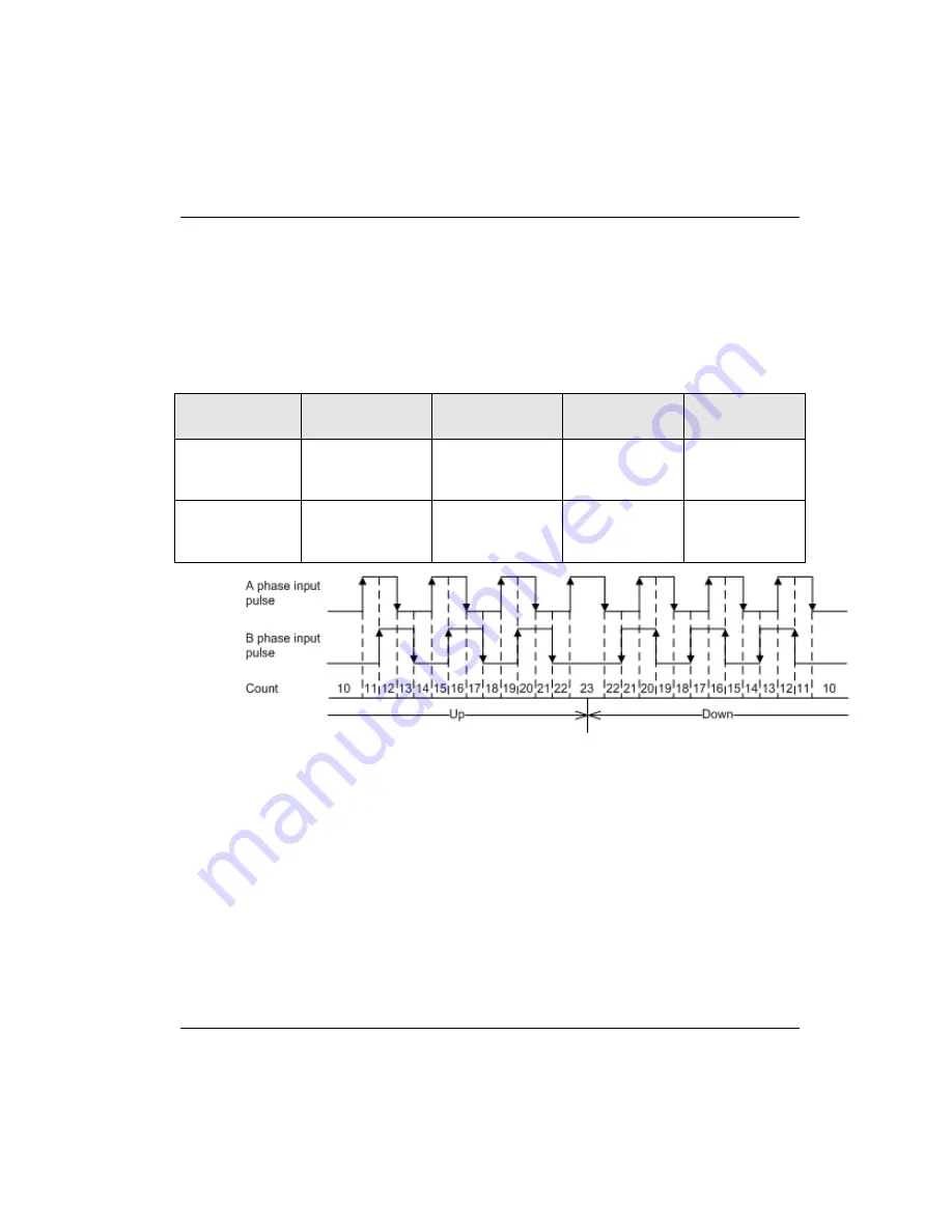 Honeywell 2MLF-HD2A User Manual Download Page 39