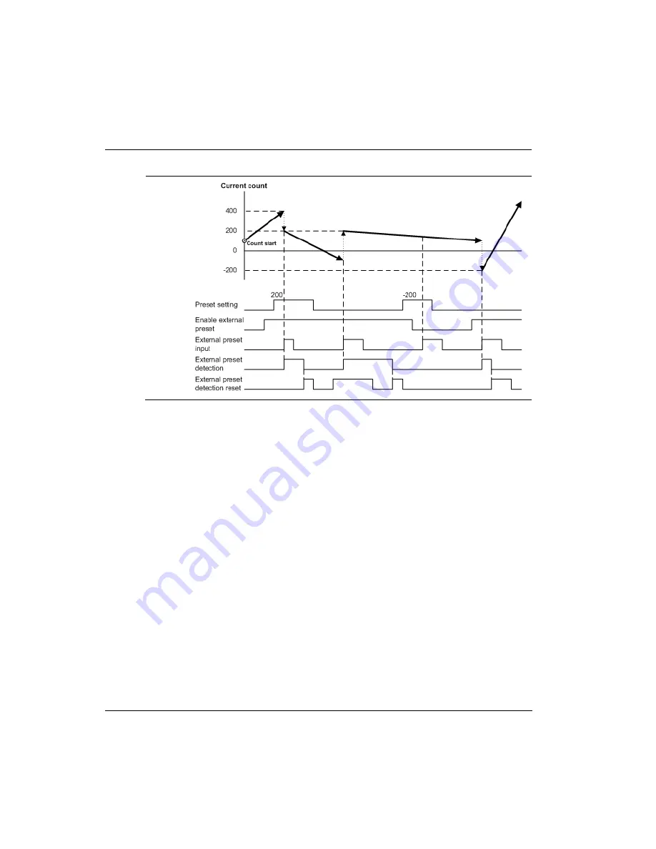 Honeywell 2MLF-HD2A User Manual Download Page 46