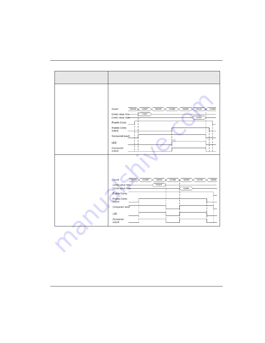 Honeywell 2MLF-HD2A User Manual Download Page 49