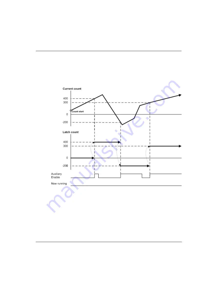 Honeywell 2MLF-HD2A User Manual Download Page 52