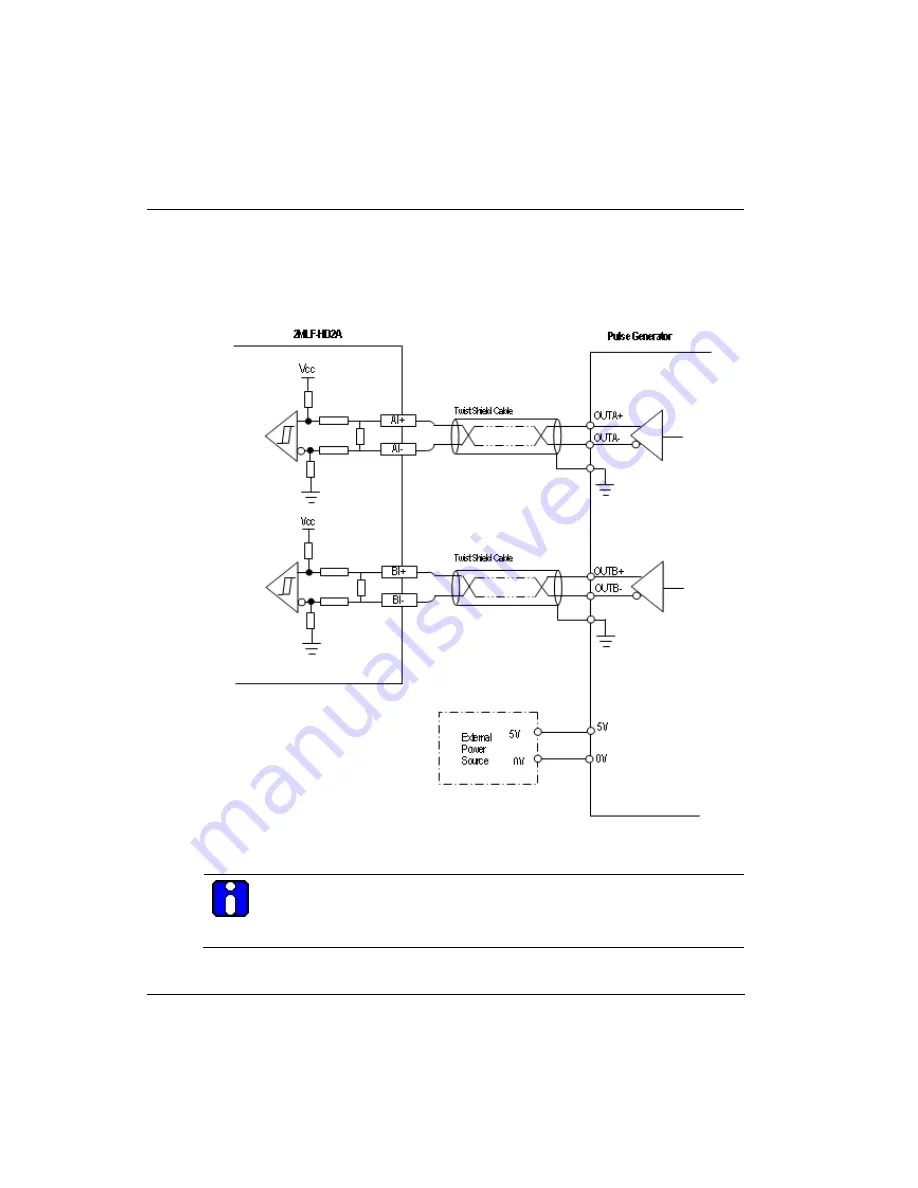 Honeywell 2MLF-HD2A Скачать руководство пользователя страница 62