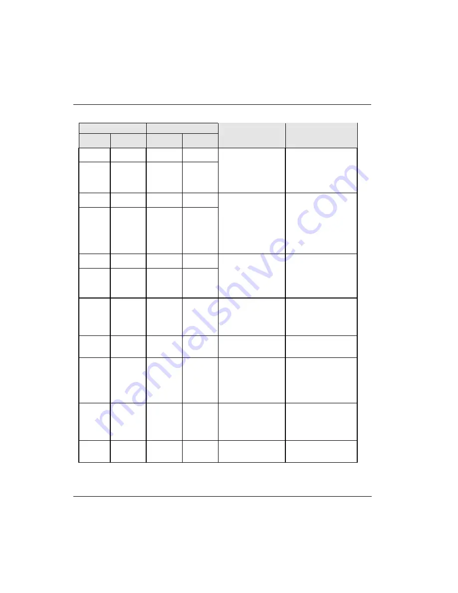 Honeywell 2MLF-HD2A User Manual Download Page 80