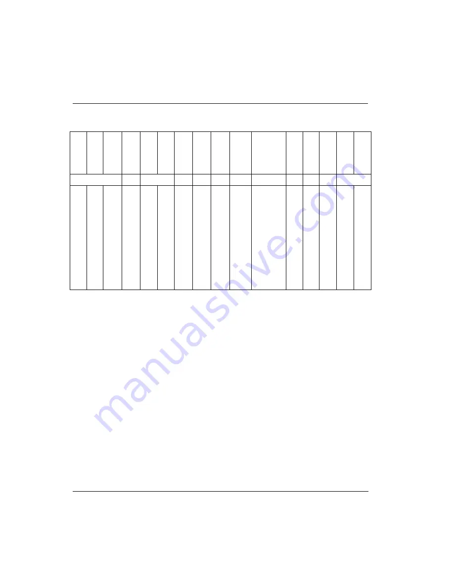 Honeywell 2MLF-HD2A User Manual Download Page 84